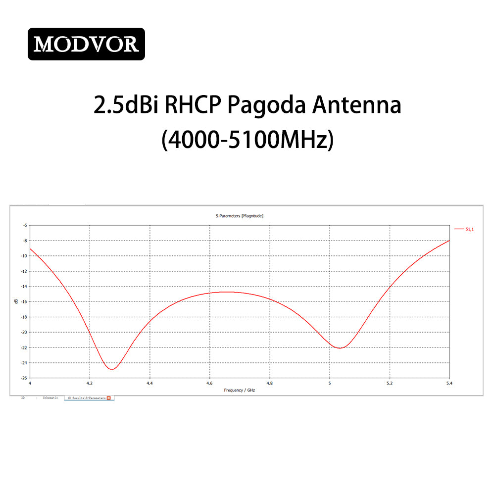 4.0-5.1G pagoda antenna