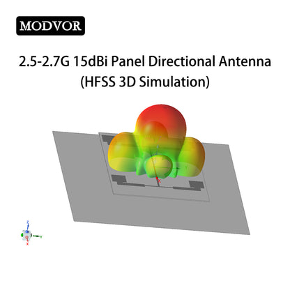 dji antenna​