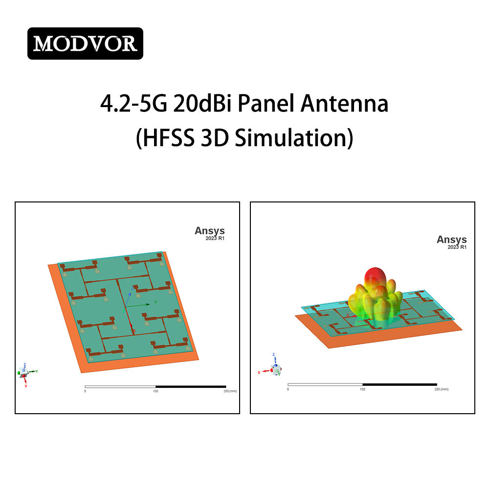 20dbi patch antenna