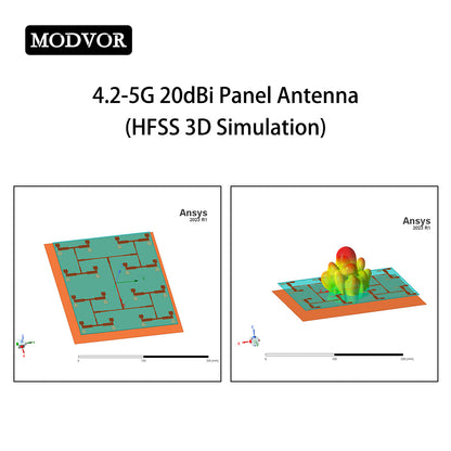 20dbi patch antenna
