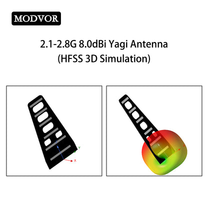 2.4 ghz yagi directional antenna