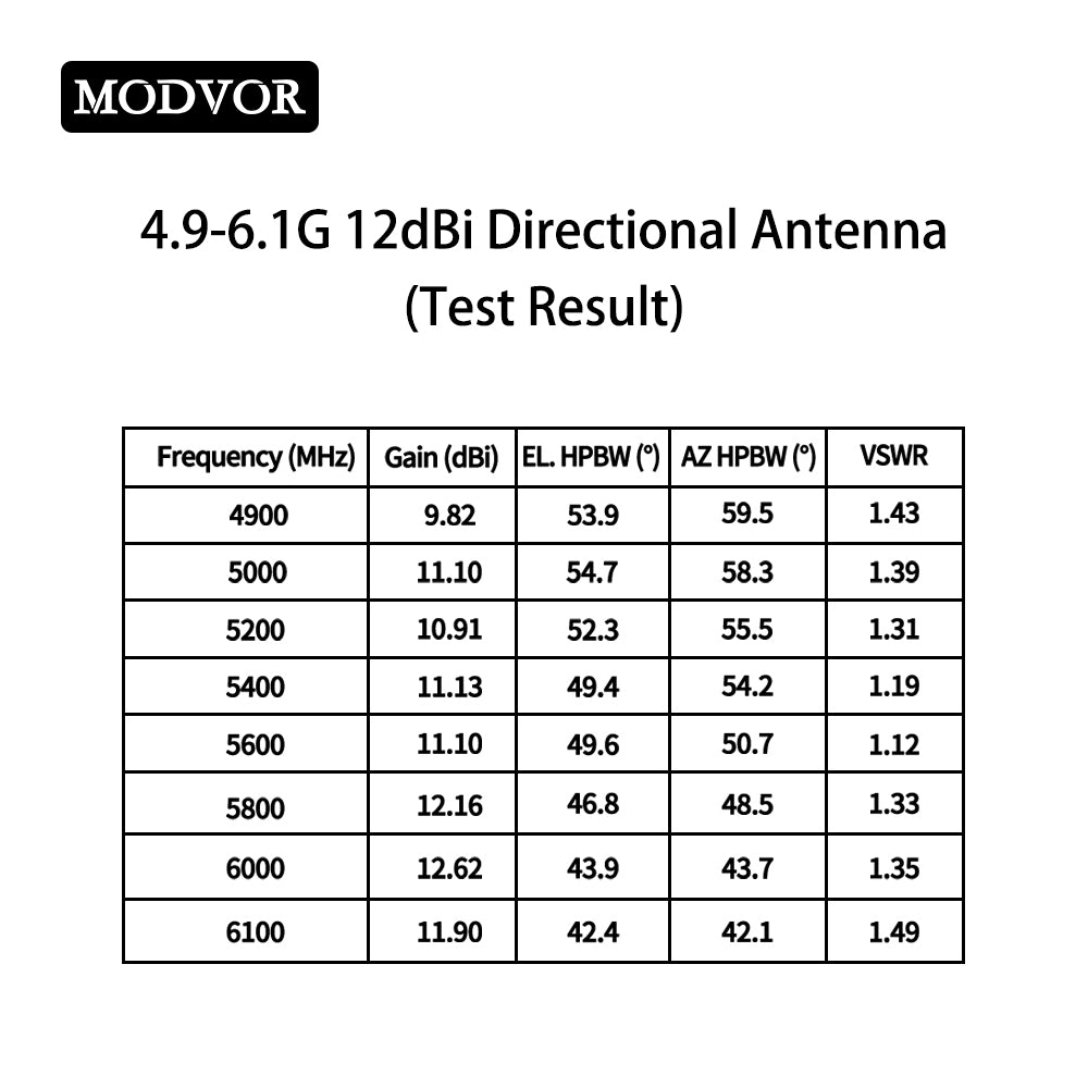 directional microstrip antenna