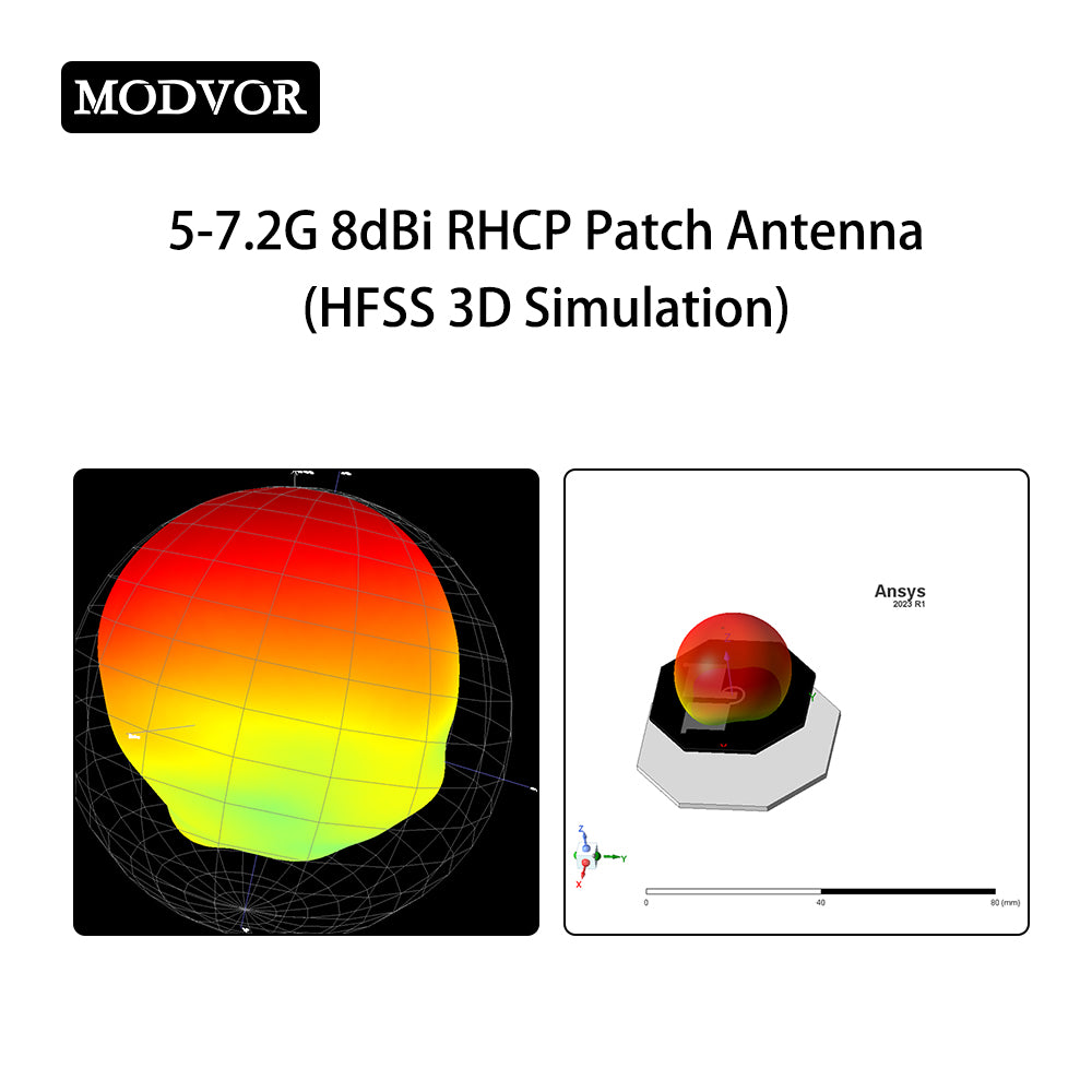 flat plate antenna
