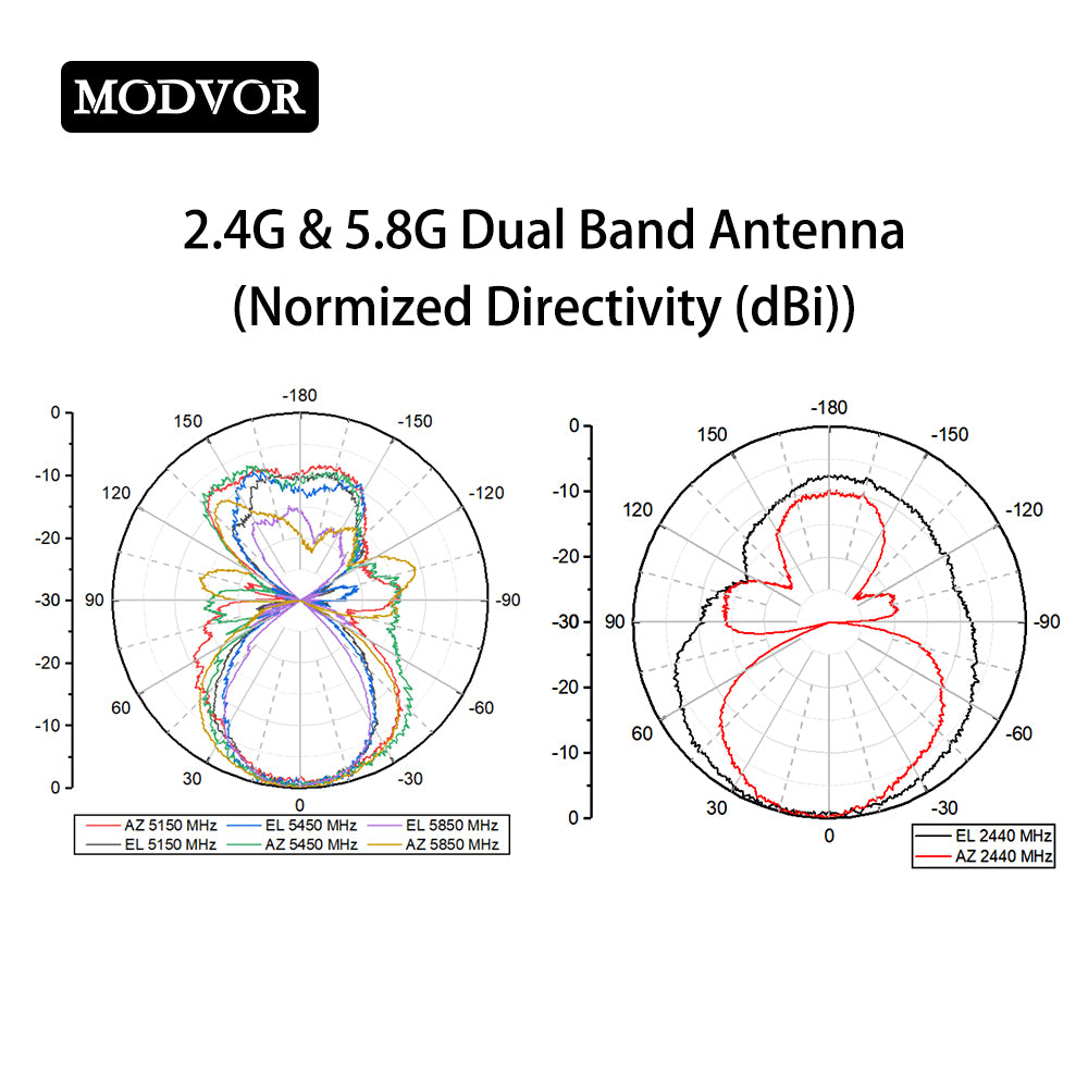 microstrip patch antenna