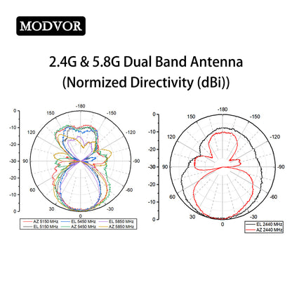 microstrip patch antenna