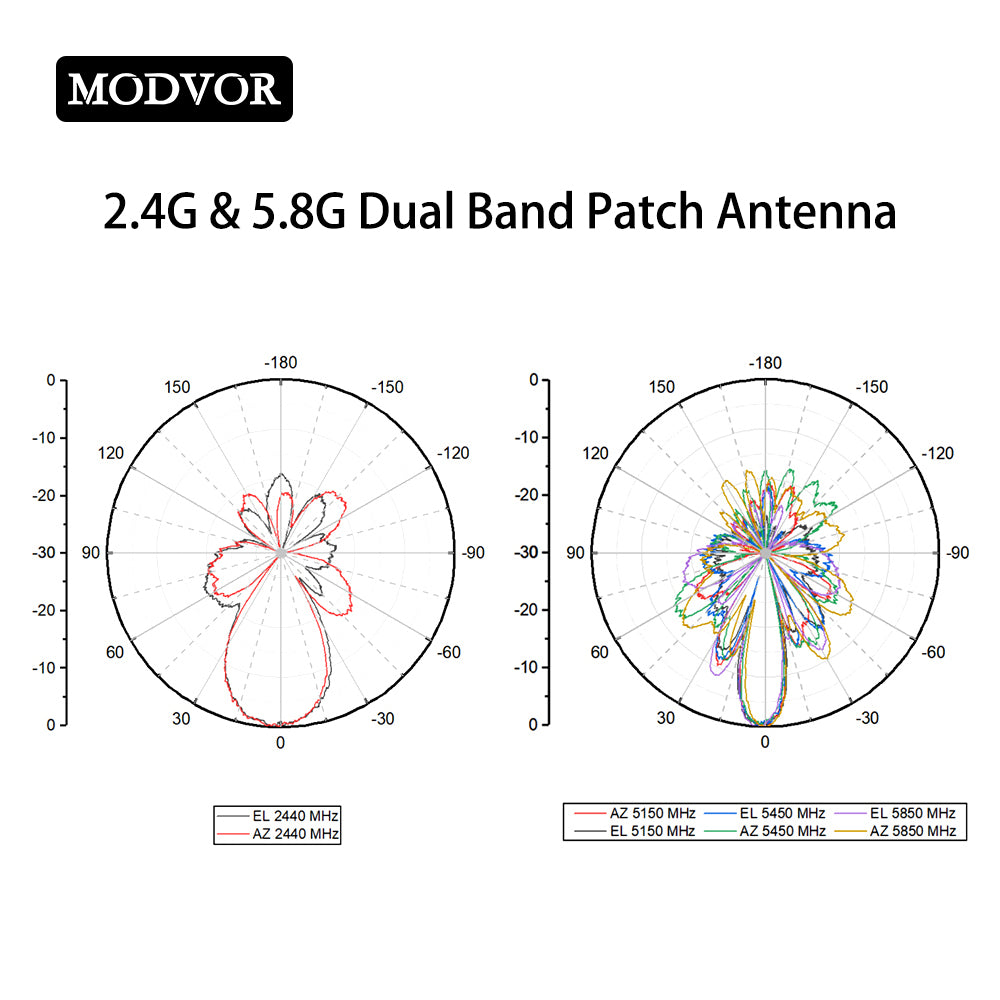 dual band antena drone fpv