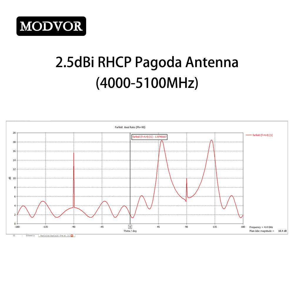 pagoda antenna