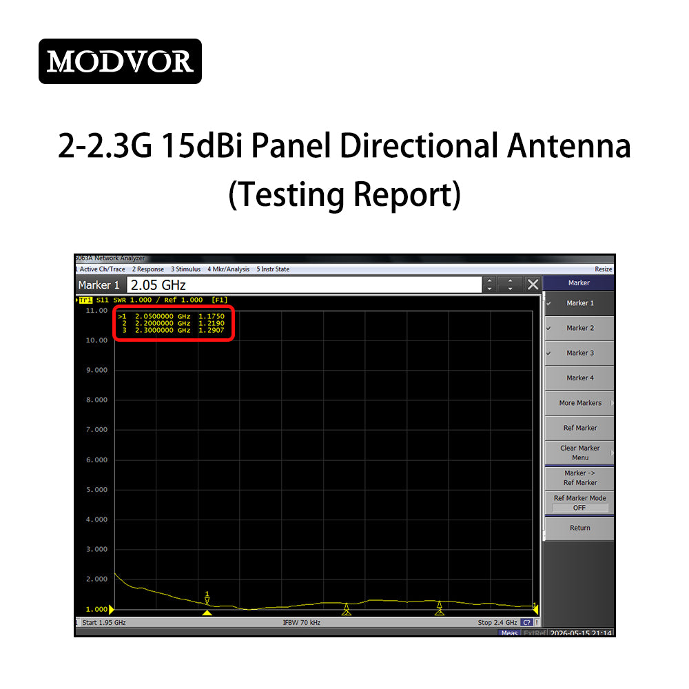 SMA Directional Panel Antenna