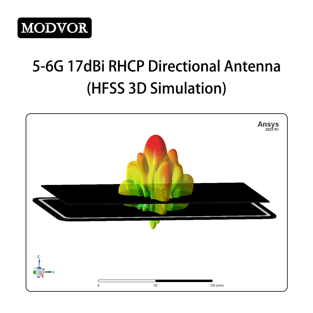 circularly polarized microstrip antenna