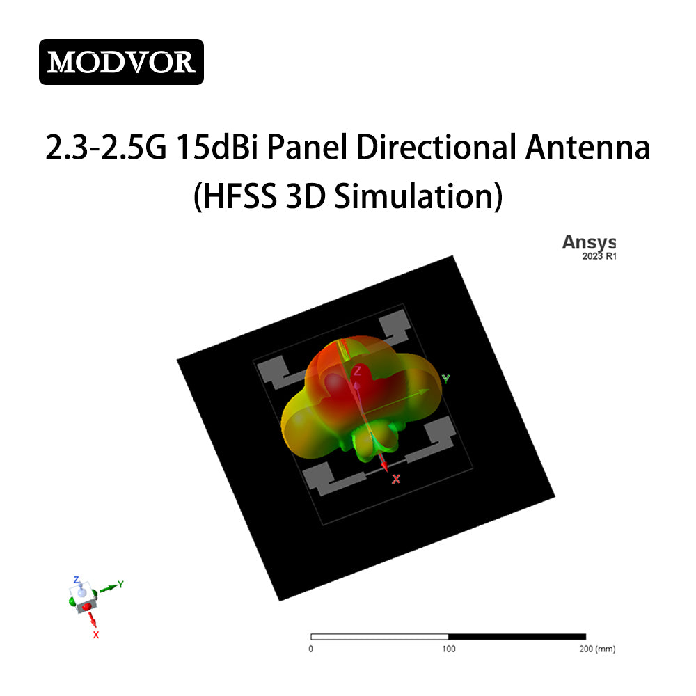 15dBi indoor panel antenna