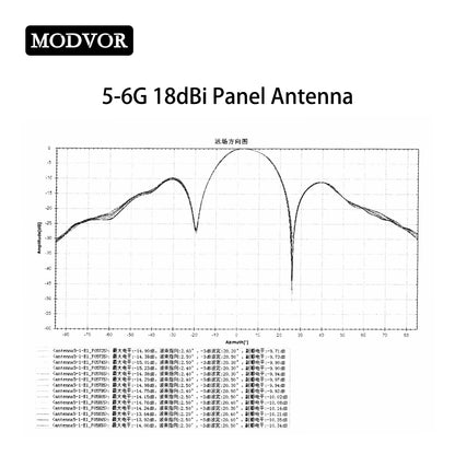 horizontal polarization antenna
