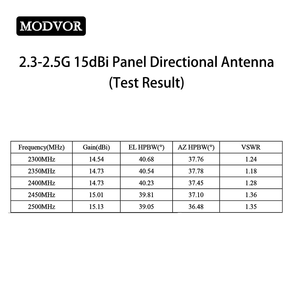 2.4G micro patch antenna
