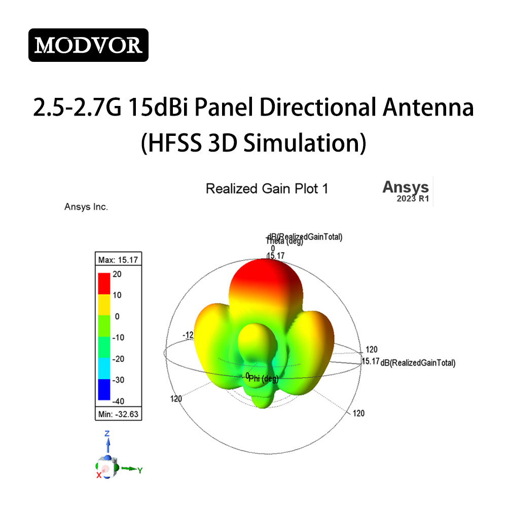 dji mavic mini 2 antenna