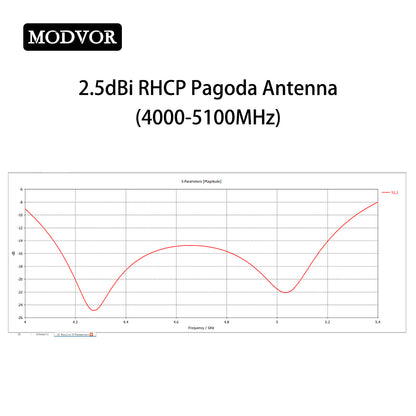 4.0-5.1G pagoda antenna