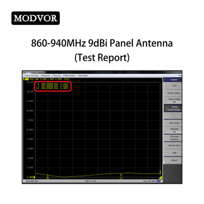 860-940MHz 9dBi Directional Panel Antenna SMA-Female/Male for LoRa Gateway, UHF RFID Reader, Industrial IoT