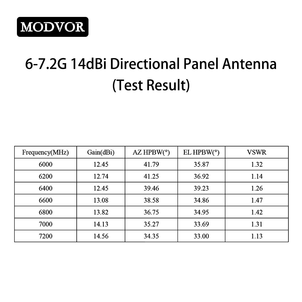 microstrip antenna