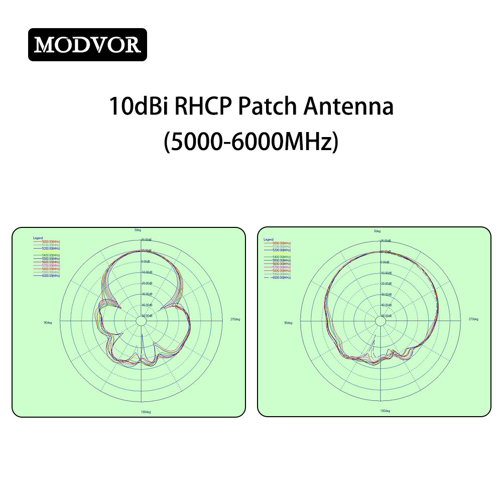 micro patch antenna