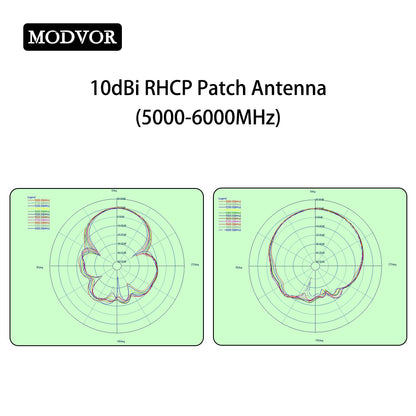micro patch antenna