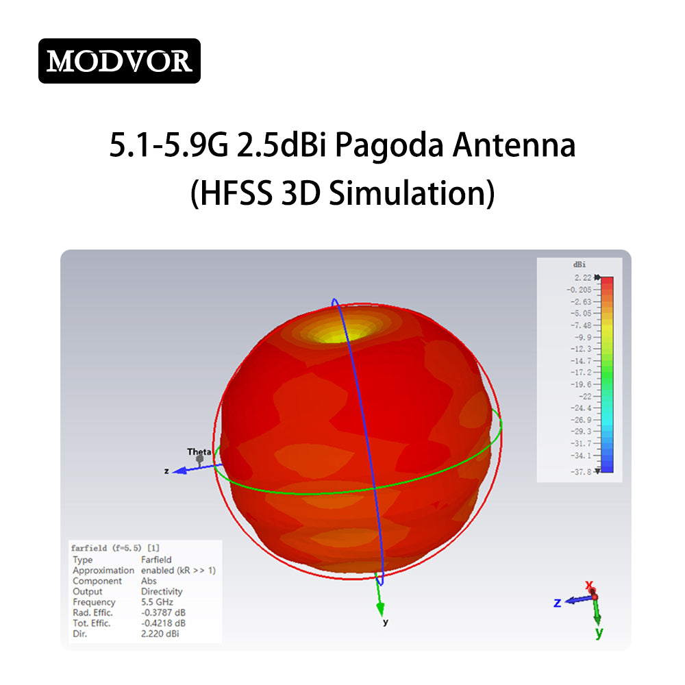 sma fpv antenna