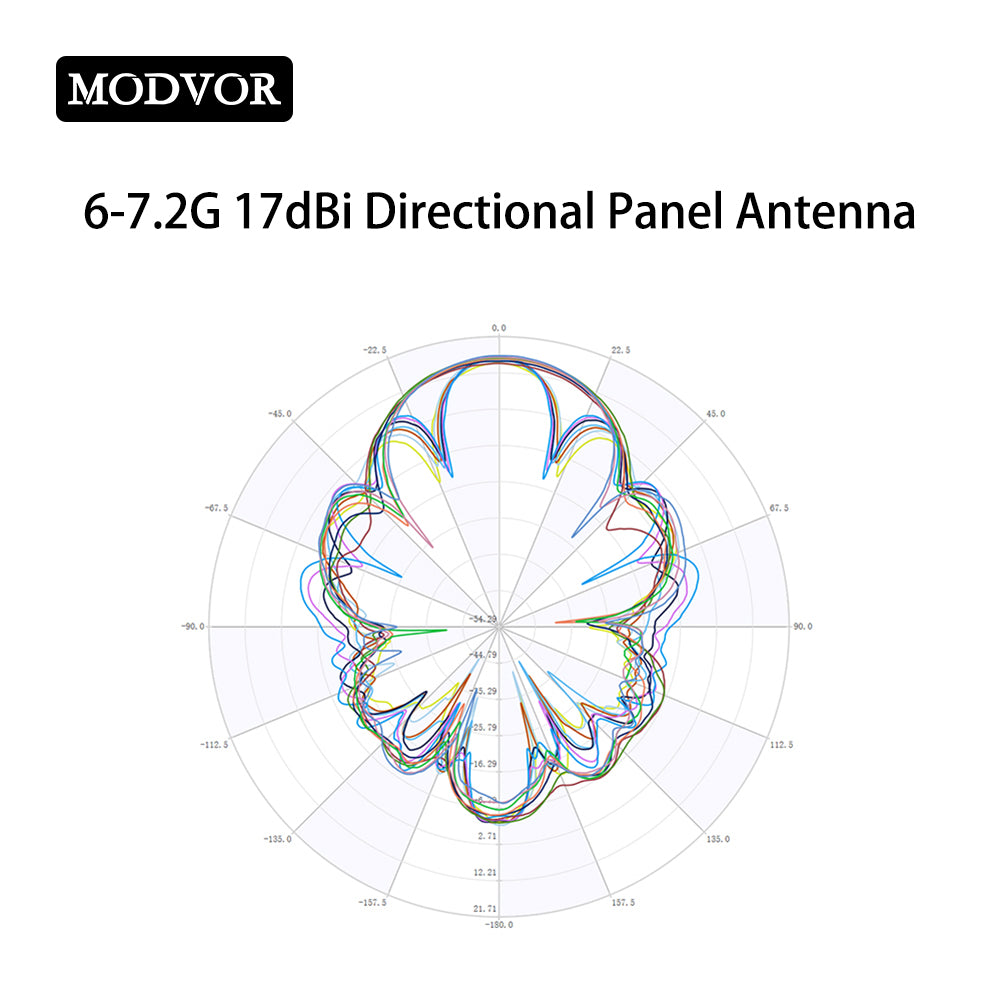 diy long range fpv antenna