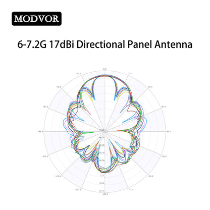 diy long range fpv antenna