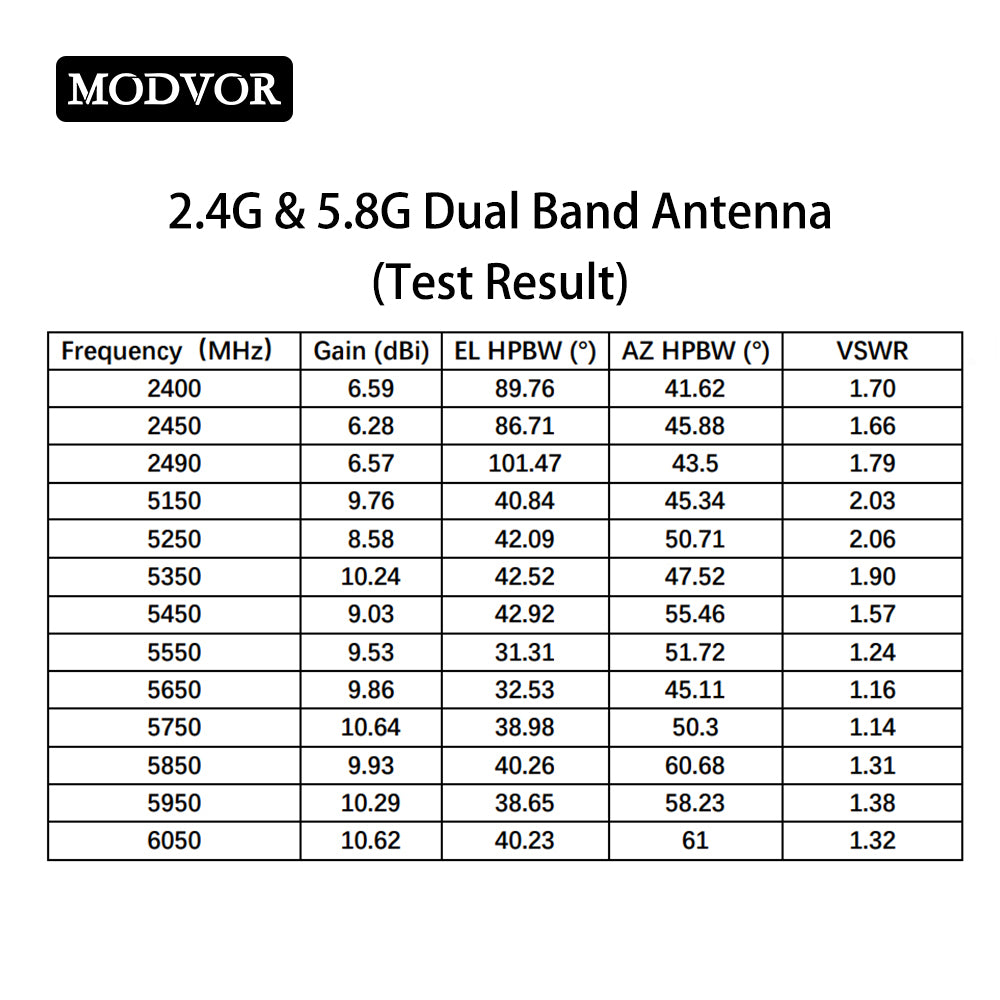 2.4G 5.8G FPV airborne antenna