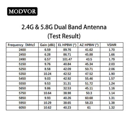 2.4G 5.8G FPV airborne antenna