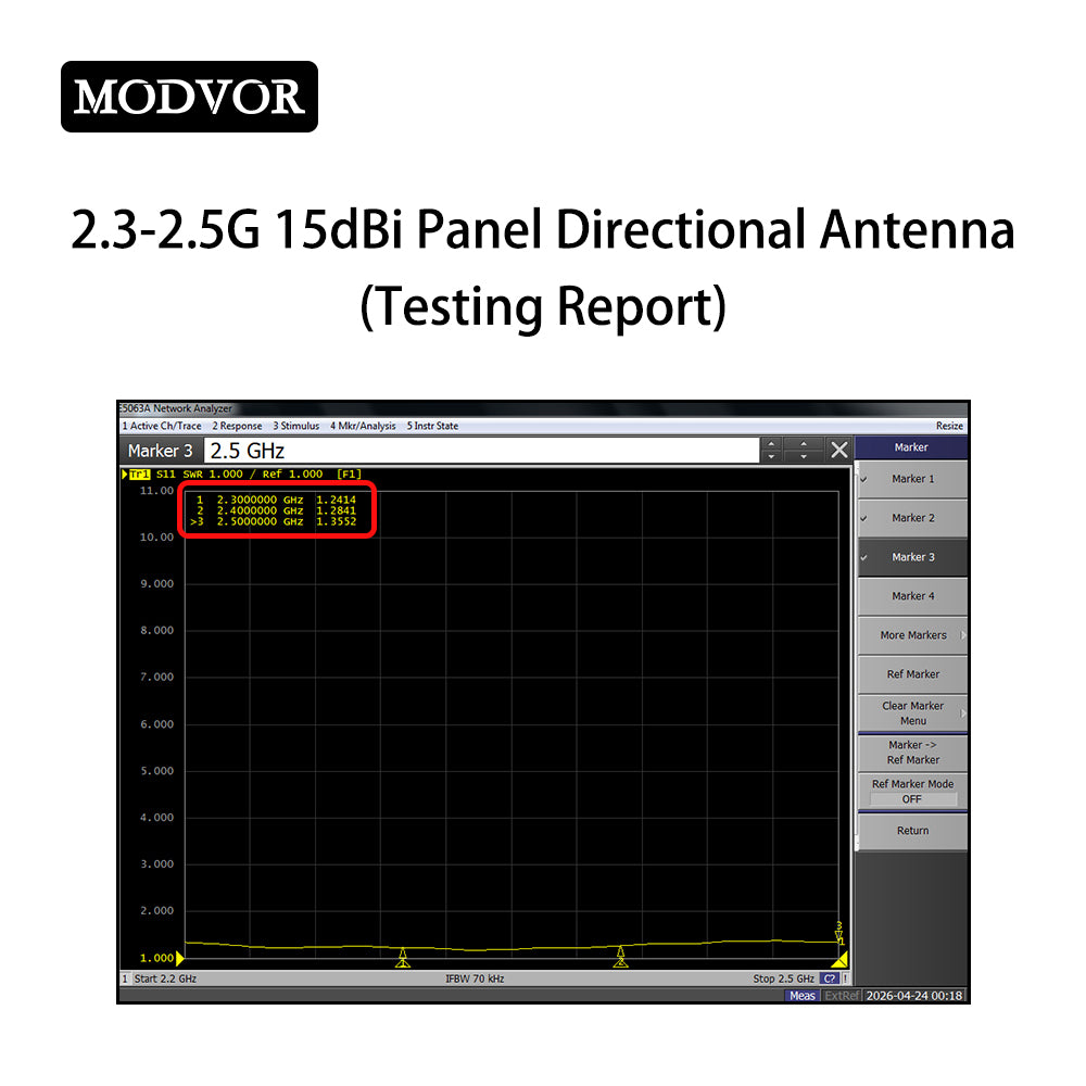 2.3-2.5G panel antenna wifi