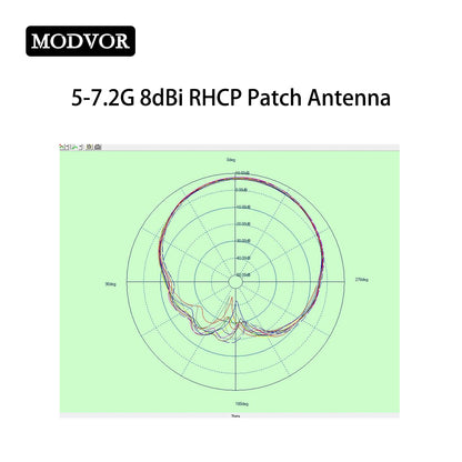flat panel satellite antenna