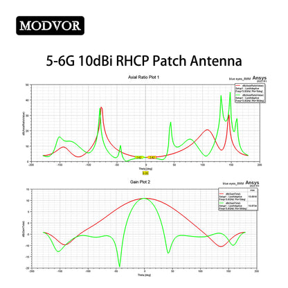 microwave patch antenna