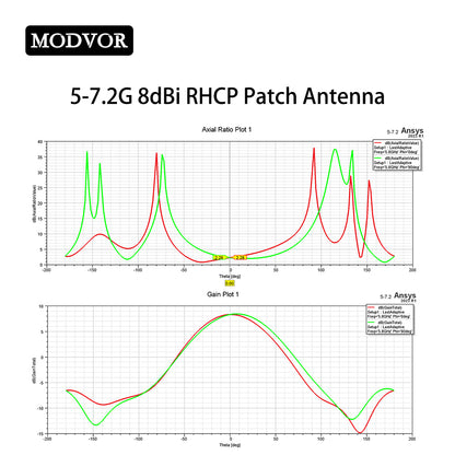 wifi antenna panel
