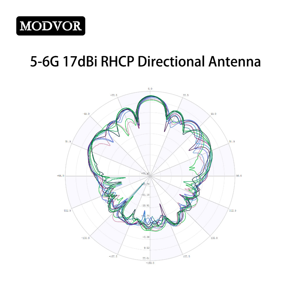 broadband patch antenna