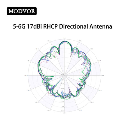 broadband patch antenna