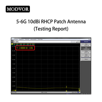 flat panel antenna