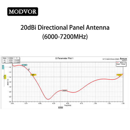 dji remote controller antenna