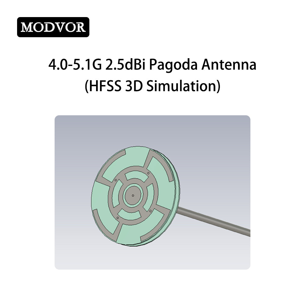 wireless omni antenna