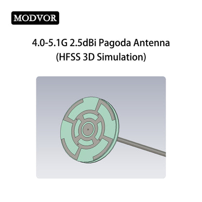 wireless omni antenna