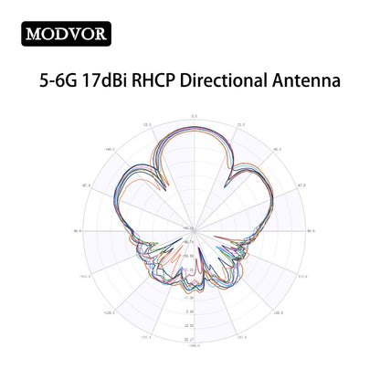 directional patch antenna