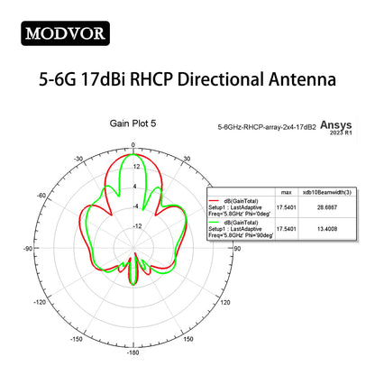 microstip patch antenna