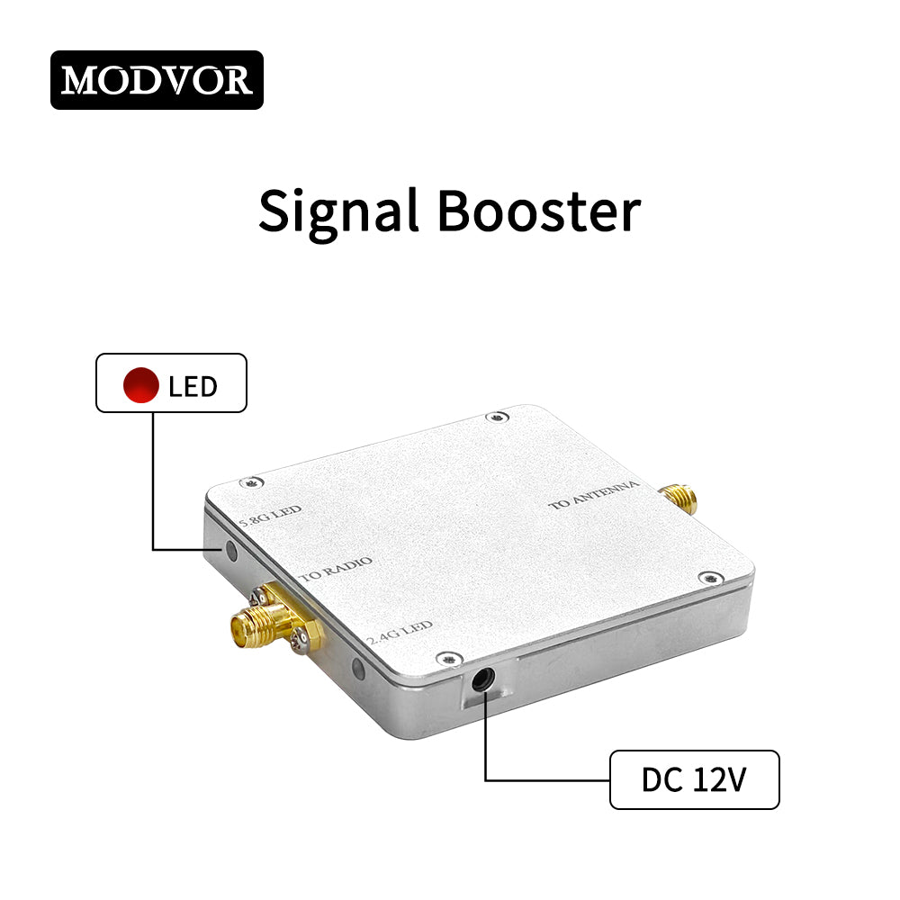 2.4G&5.8G 4W Dual-Band Signal Booster – For WiFi, Bluetooth, LoRa & Industrial IoT with 80X Power and Plug-and-Play Operation