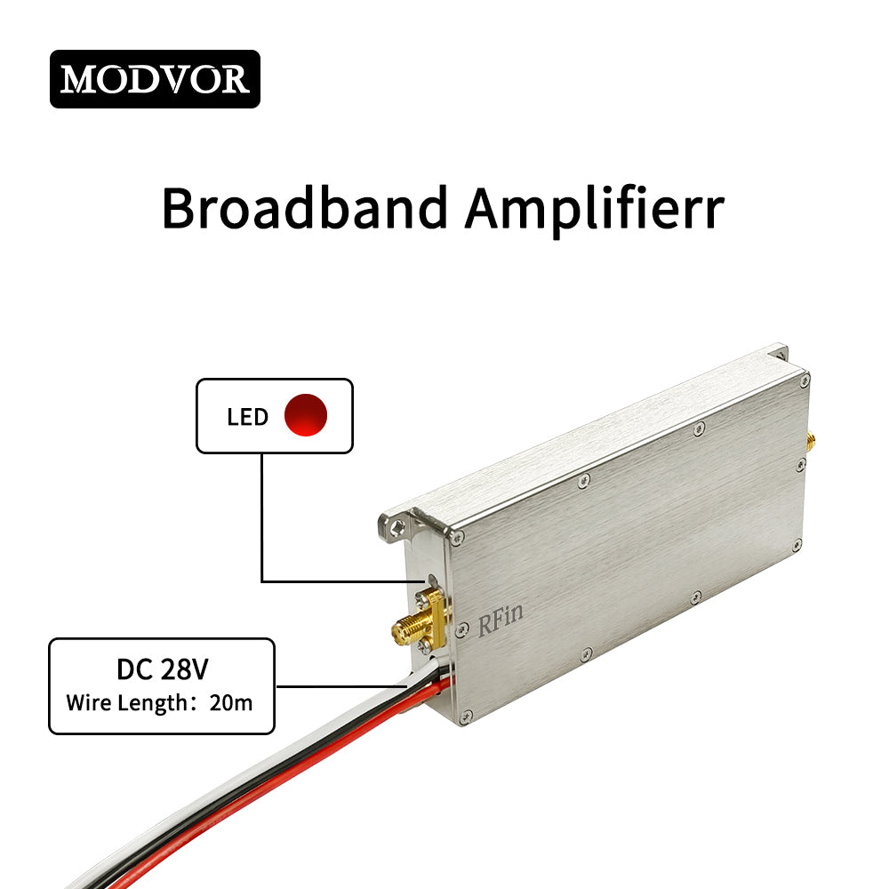 40W GaN Broadband Power Amplifier Series – 46dBm Output, 40dB Gain, 100-7200MHz Full Spectrum Coverage