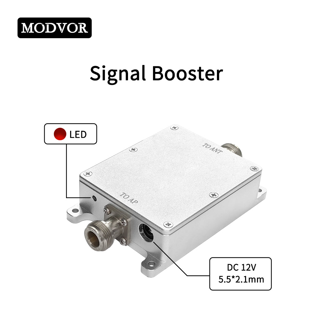 2.4GHz 5W Signal Booster for UAV Control, Wi-Fi & Industrial IoT – 37dBm Output