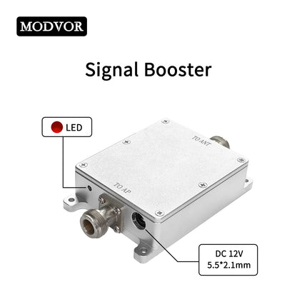 2.4GHz 5W Signal Booster for UAV Control, Wi-Fi & Industrial IoT – 37dBm Output