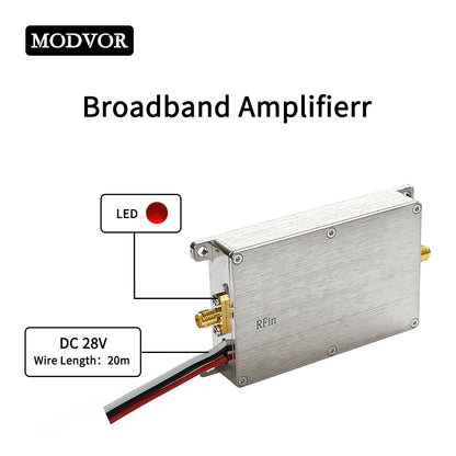 10W GaN Broadband Power Amplifier Series – 40dBm Output, 38dB Gain, 100-7200MHz Full Spectrum Coverage