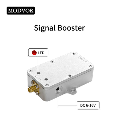 2.4GHz 4W Signal Booster for UAV Control, Wi-Fi & Industrial IoT – 36dBm Output