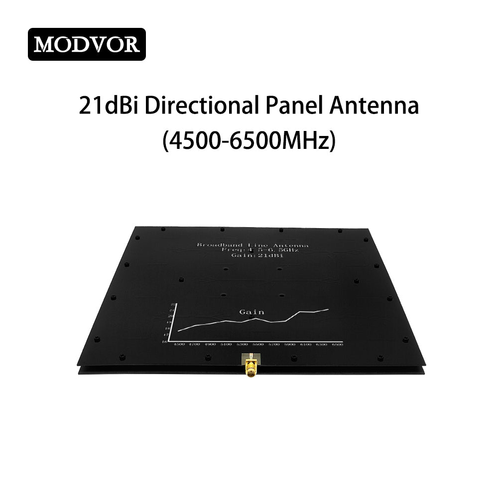 21dBi directional panel antenna
