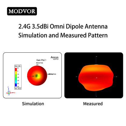 2.3-2.5G Omni Dipole Antenna