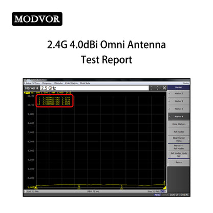 2.4G 4.0dBi omnidirectional wifi antenna