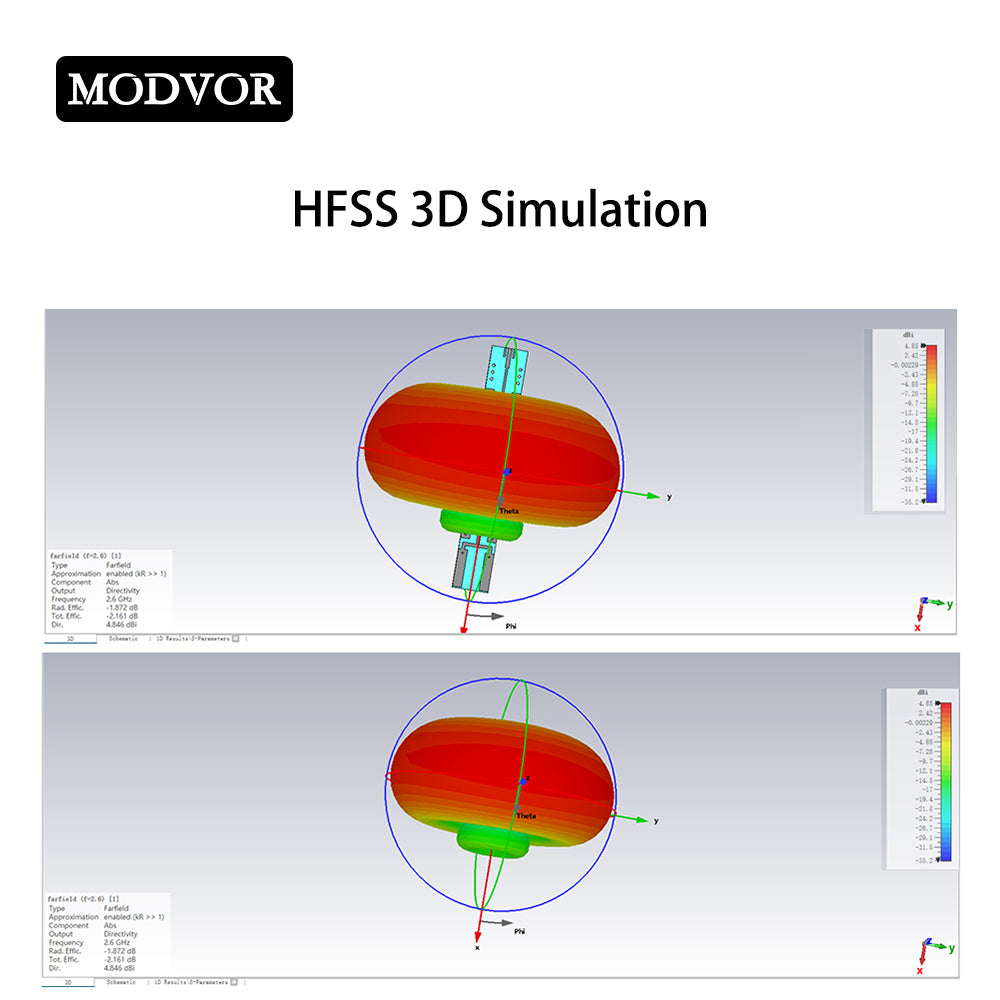 2.4 ghz omni antenna