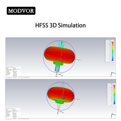 2.4 ghz omni antenna
